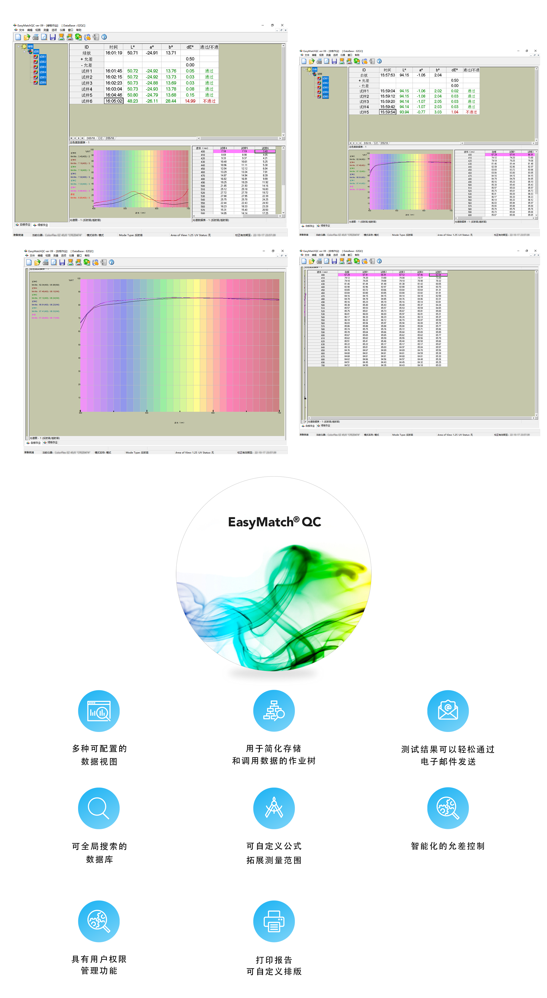HunterLab EasyMatch QC（EZMQC）测色软件_软件_HunterLab亨特立色差仪